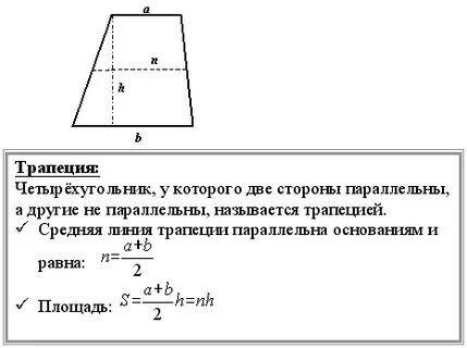 Равнобедренная трапеция длина сторон