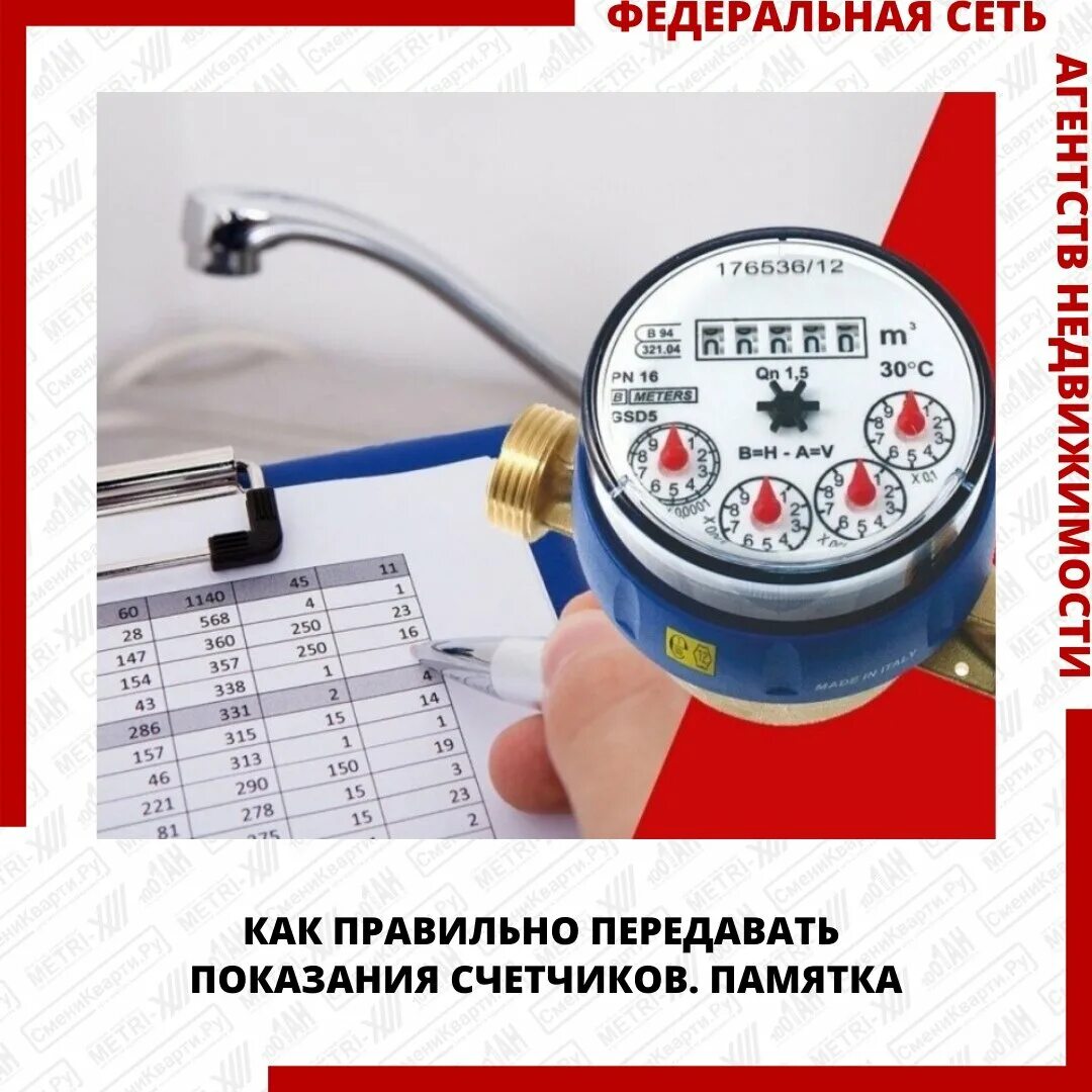 Показания за воду можга. По каким цифрам снимать показания счетчика воды. как передаются показания счетчика на воду какие цифры. как правильно передать показания воды по счетчику. как правильно передавать показания за воду по счетчикам.