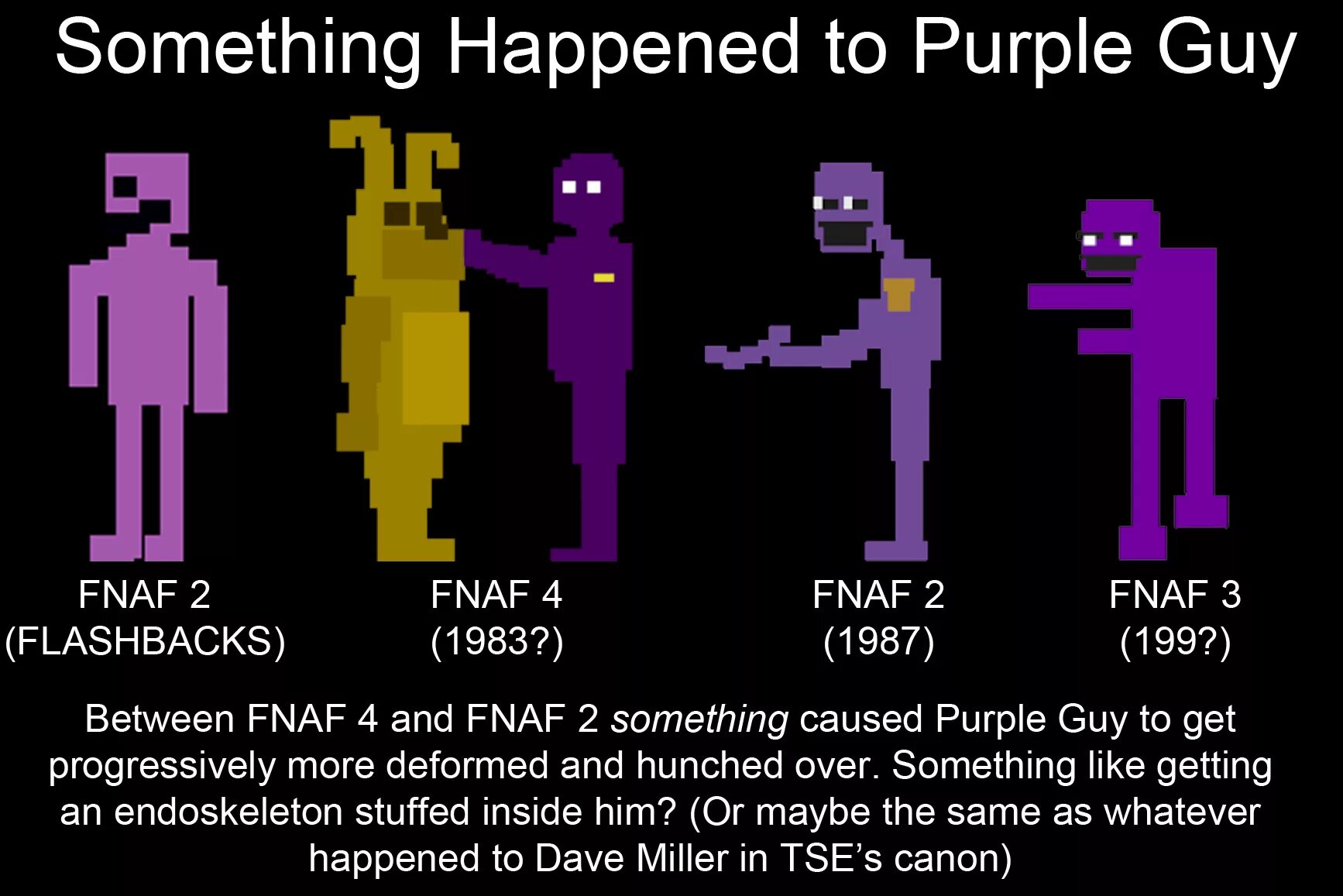 1 something happened. Purple guy Dave. Дэйв Миллер ФНАФ. Фиолетовый человек пиксельный.