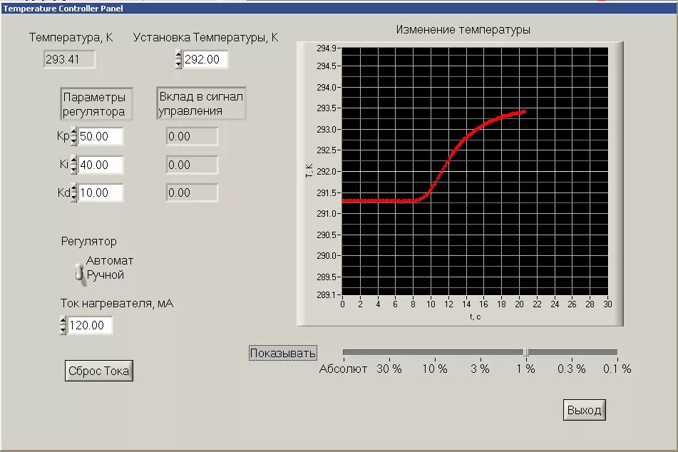 Pid программы. Pid программы