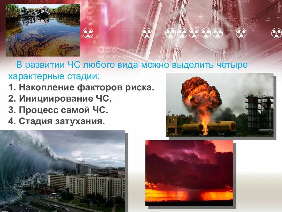 Что такое инициирование чс. Стадия затухания чс. инициирование чс. факторы риска чс. стадия затухания чс примеры.