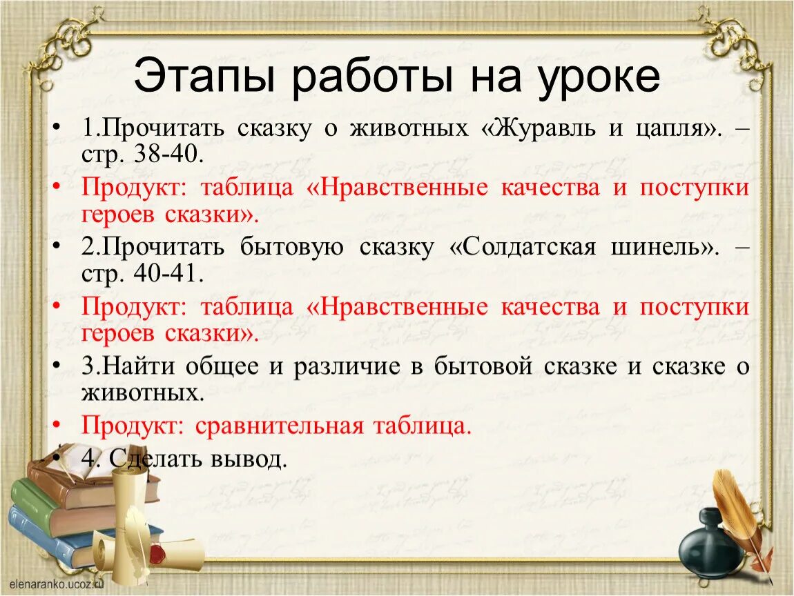 Рассказ событие читать. План сказки журавль и цапля. События сказки журавль и цапля. План сказки Солдатская шинель. Литература сказка Солдатская шинель.