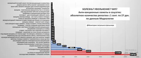 Заболел уволили