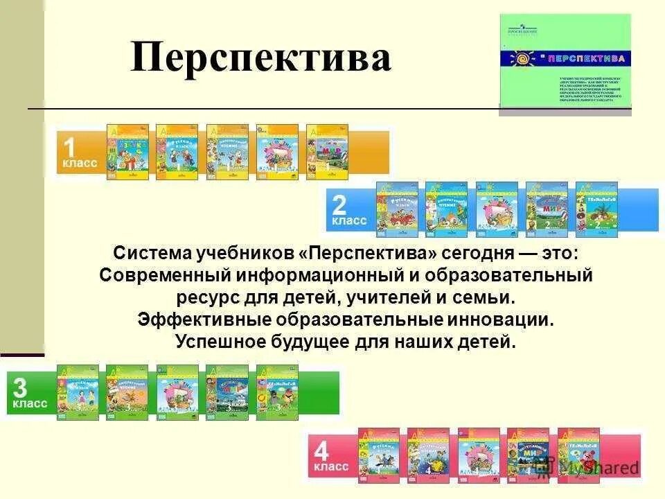 УМК перспектива начальная школа задачи. УМК школа перспектива система учебников. Школьная программа перспектива начальная школа. Учебники УМК перспектива начальная школа.