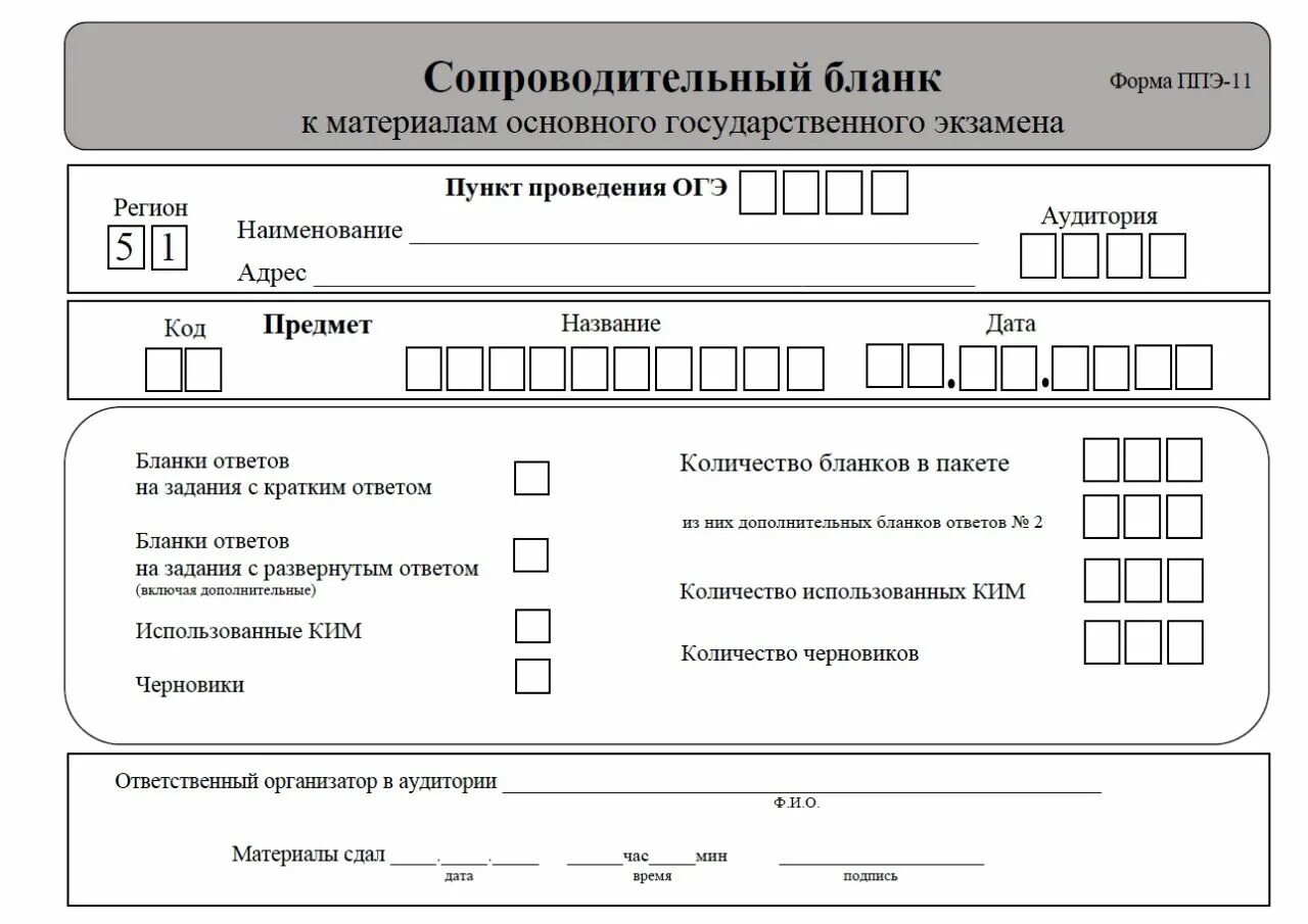 Бланки 11 класс егэ математика. Сопроводительный бланк форма 11-ППЭ. Сопроводительный бланк к материалам ЕГЭ форма 11-ППЭ. Сопроводительный бланк на конверт. Сопроводительный бланк ОГЭ.