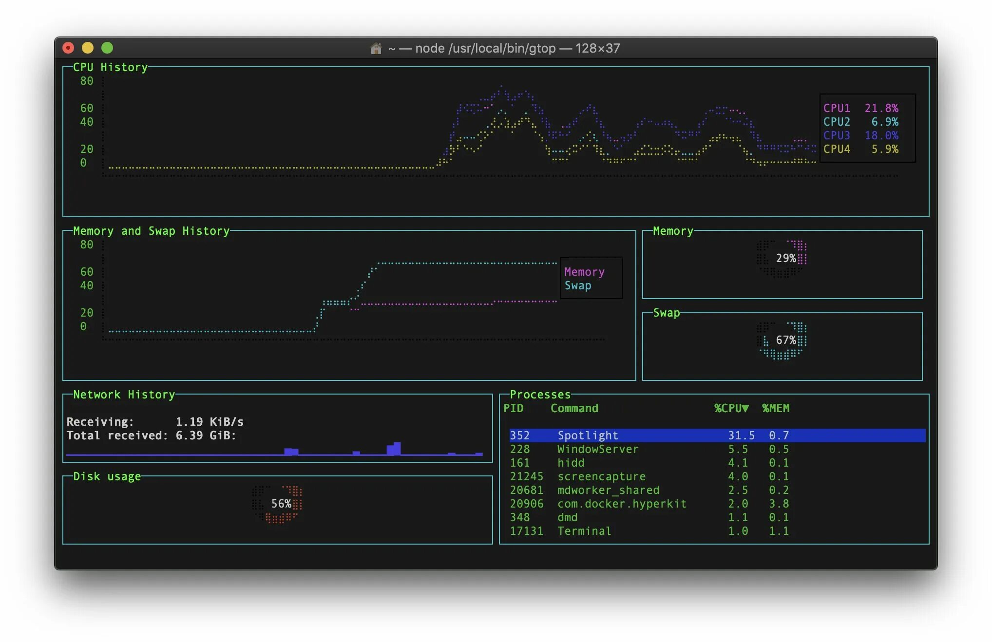 Федеральный корпоративный s теле2 тариф. 3ds max 2017. Вместе с эйвон. Программа телепередач карусель. Легкий старт avon.