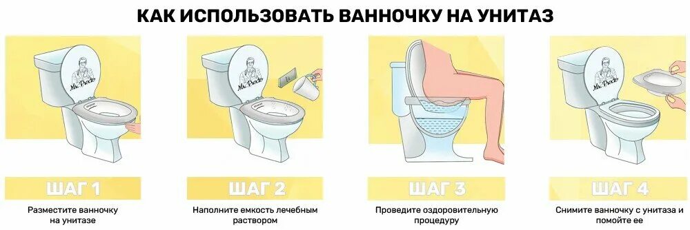 Сколько сидеть на унитазе. Сидячие ванночки в гинекологии. Сидячие ванночки с ромашкой. Ванночки при геморрое. Сидячие ванночки от геморроя.