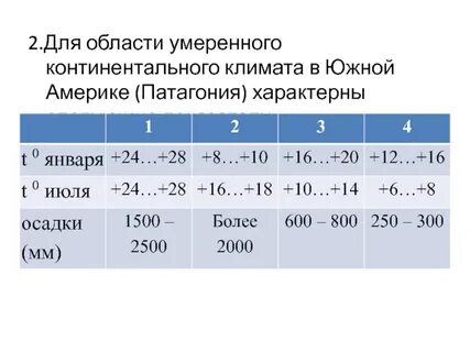 Давление в континентальном климате