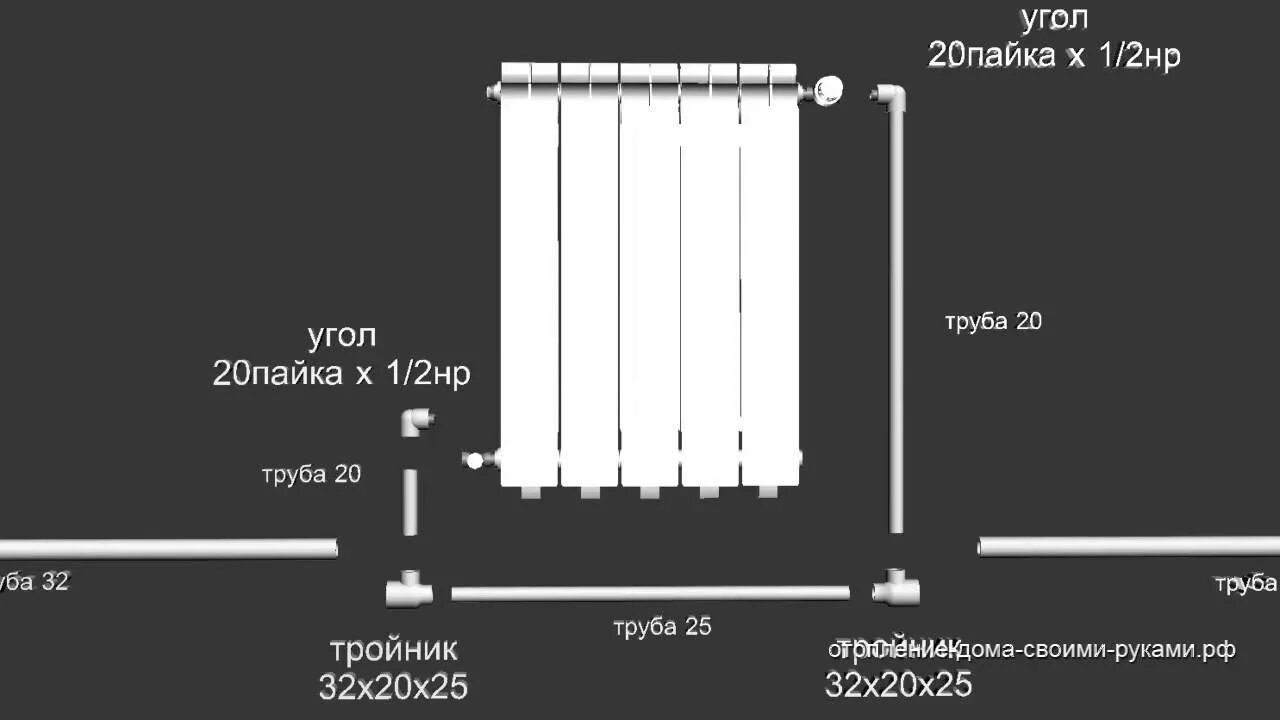 Какой диаметр трубы для отопления. Диаметр труб для отопления и радиаторов схема подключения. Обвязка радиаторов отопления полипропиленом схемы. Схема подключения радиаторов отопления полипропиленовой трубой. Подключить батарею отопления к полипропиленовым трубам схема.