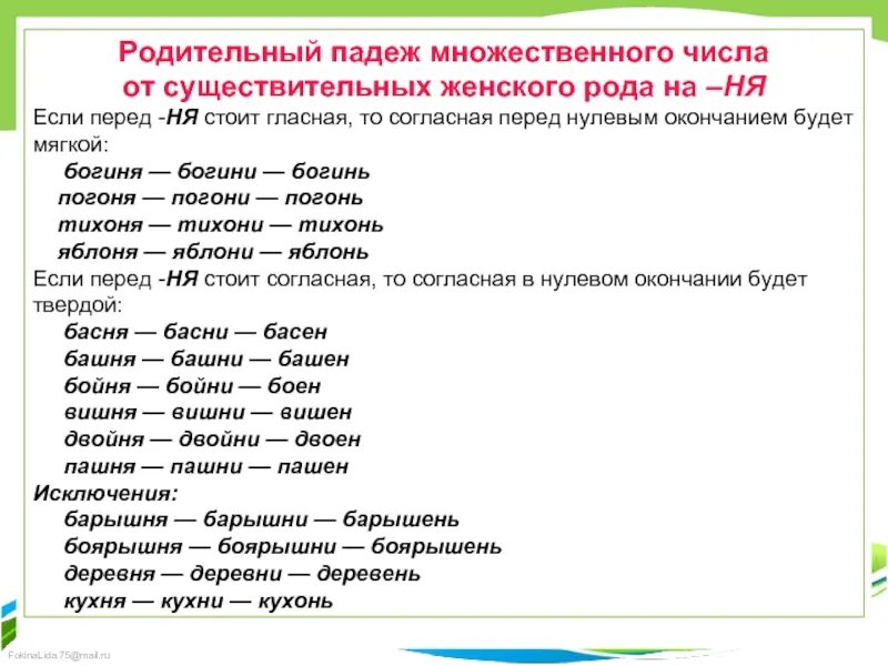 Правописание окончаний в родительном падеже множественном числе. Родительный падеж множественного числа существительных женский род. Формы р.п мн.ч имен существительных. Окончания существительных в родит падеже во множественном числе. Окончание родительского падежа