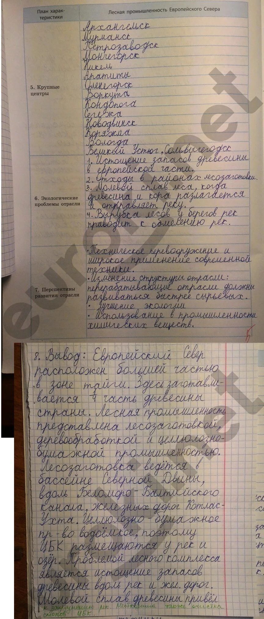 География земли 5 класс супрычев ответы. География земли 5 класс супрычев ответы