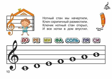Учим ноты играя