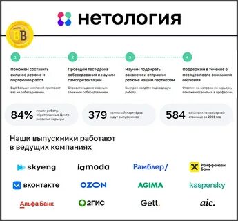 Курсы с оплатой после трудоустройства