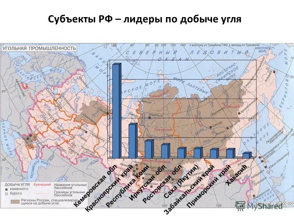 Место добычи угля в россии. Субъекты РФ Лидеры по добыче угля. Топливно энергетический комплекс России угольная. ТЭК регионы России Лидеры. Топливно-энергетический комплекс России: угольная промышленность.