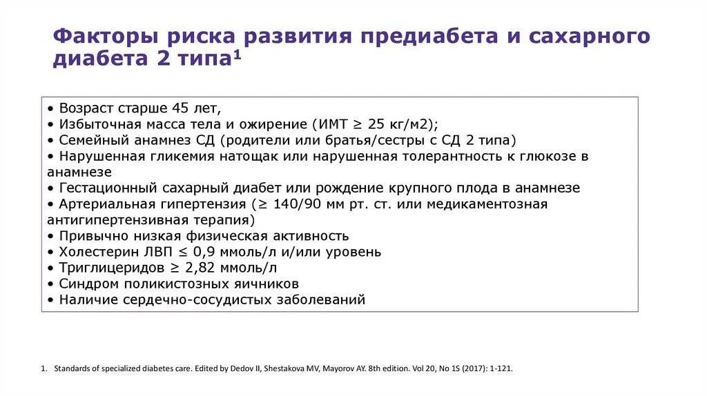 Фактор риска заболевания сахарного диабета. Факторы риска развития инсулинозависимого сахарного диабета. Риск развития сахарного диабета 2 типа. Факторы риска сахарного диабета 1 и 2 типа. Факторы риска развития сахарного диабета 1 типа.