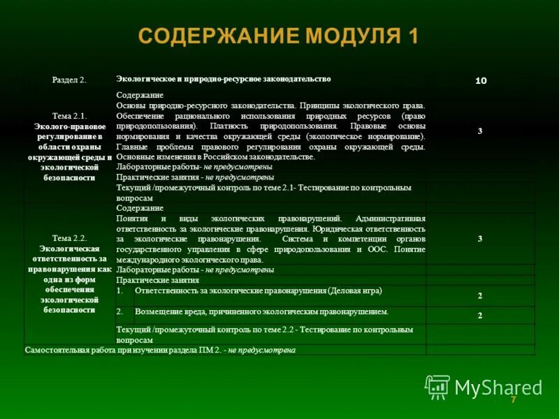 Контрольная работа по темп природные зоны россии. Мировые природные ресурсы контрольная работа. Мировые природные ресурсы контрольная работа. Тест природные ресурсы мира 10 класс с ответами. Тест по географии 10 класс мировые природные ресурсы с ответами.