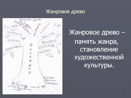 Древо песня