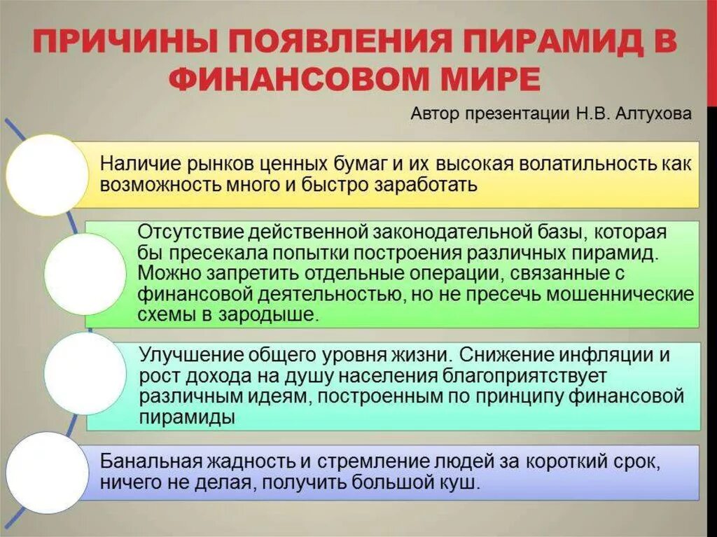 Почему появляются т. Причины финансовых пирамид. Почему возникли финансовые пирамиды. Причины возникновения финансовых пирамид в 1990. Основные причины существования финансовых пирамид.