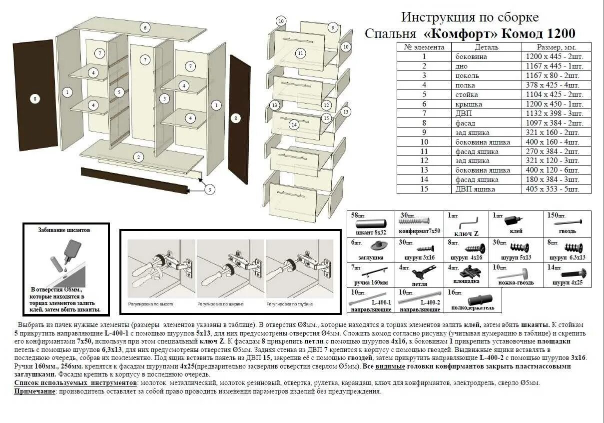 Сборка мебели ящиков