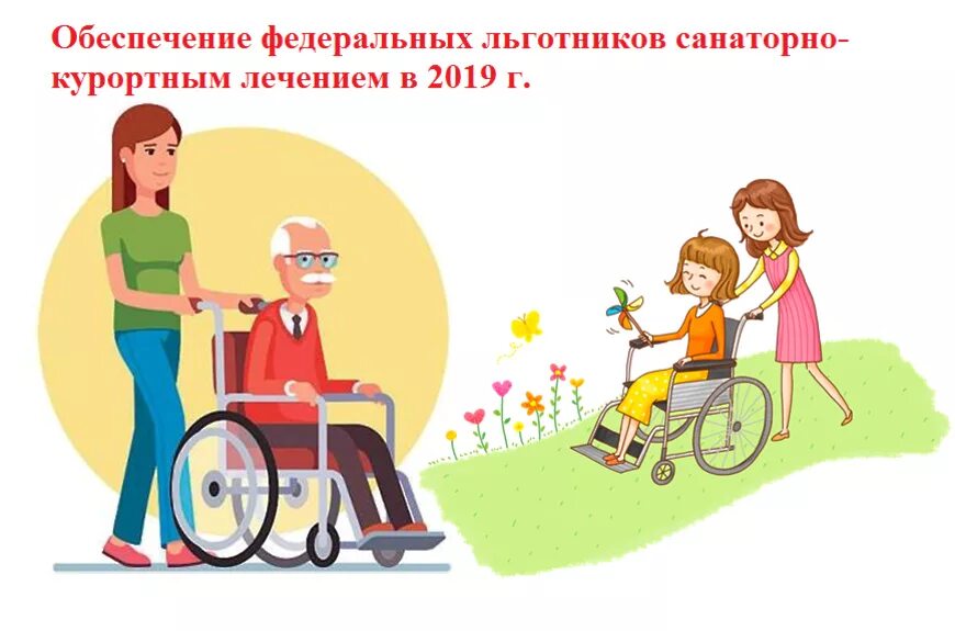 Цели санаторно-курортного лечения. Санаторно курортное обеспечение детей. Санаторно-курортное лечение право социального обеспечения. Виды льгот для инвалидов. Санаторно курортное обеспечение детей.
