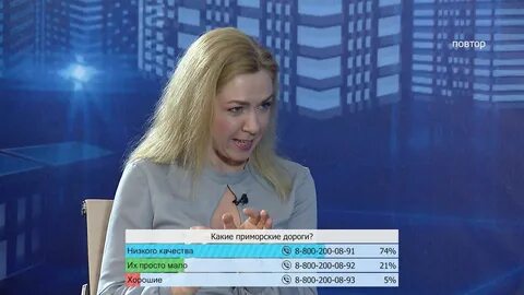 Программа отв владивосток на сегодня