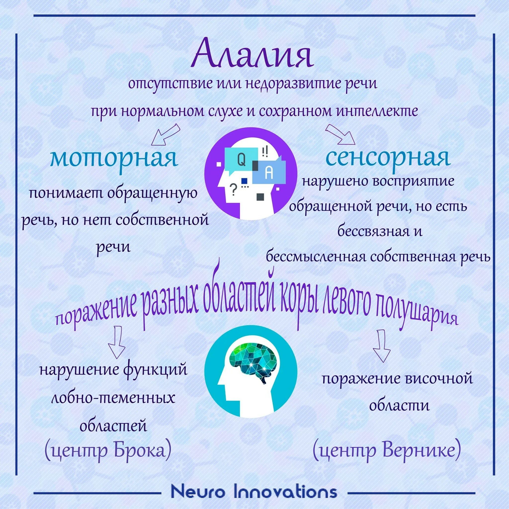 Аллали