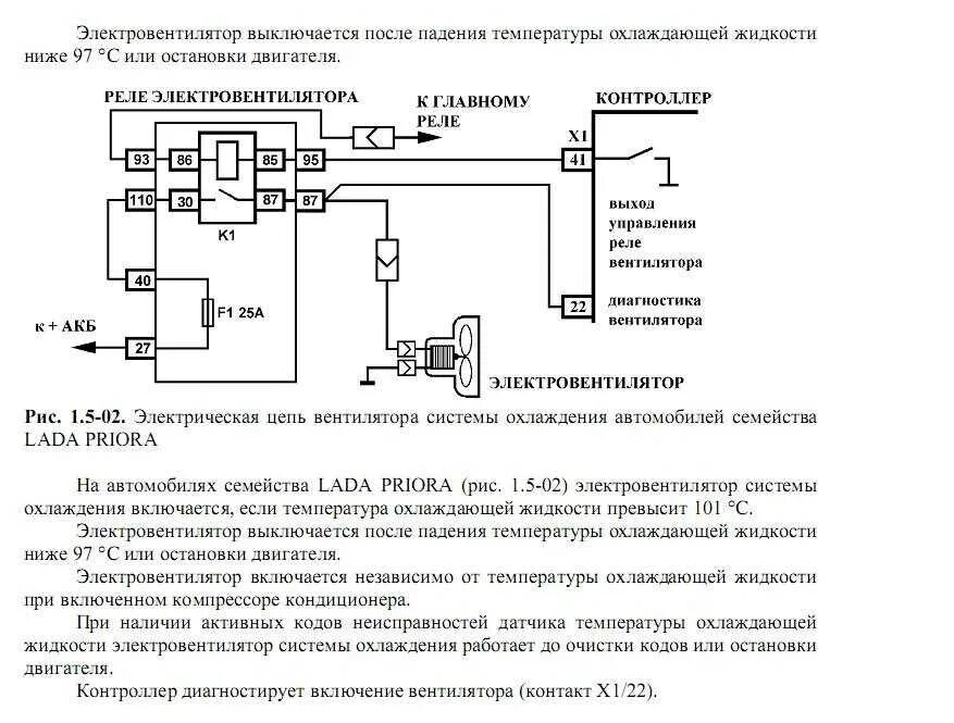 Почему включаются вентиляторы на холодном двигателе. Схема вентилятора охлаждения Приора. Эл схема вентилятора охлаждения Приора. Схема включения вентилятора Гранта. Схема подключения датчика включения вентилятора Приора.