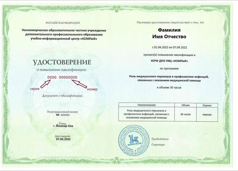 Как проверить подлинность удостоверения о повышении квалификации. Номер документа в удостоверении о повышении квалификации.