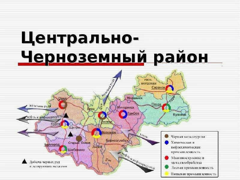 Специализация цчр