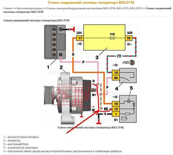 Не работает зарядка генератора. Генератор ВАЗ 2110 клемма контрольной лампы заряда. Схема генераторной установки автомобиля ВАЗ 2170. Схема возбуждения генератора Приора. Схема возбуждения генератора ВАЗ 2112.