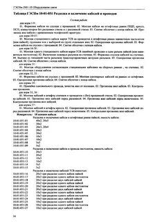 Гэсн прокладка кабеля