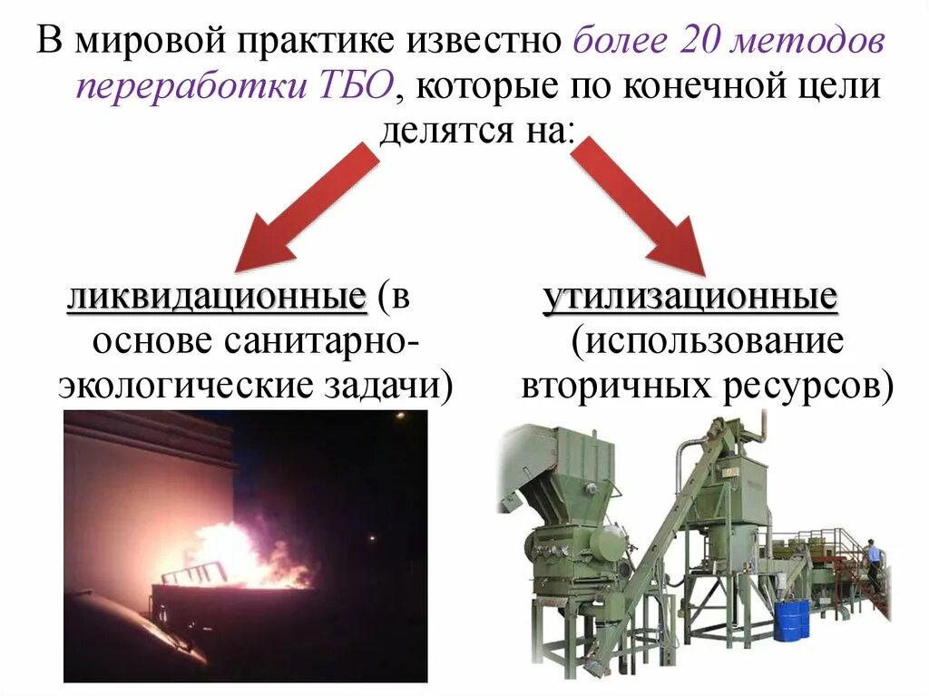 Способы утилизации отходов. Мировая практика утилизации отходов. Плазменные методы переработки отходов. Способы переработки и преимущества