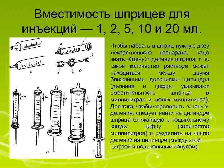 10 мг в мл в шприце. Дозировка шприца 5 мл. Шприц 0.2 мл и 0.1 мл инъекционный. Дозировка в шприце 2 мл. Шприц 5 мл для внутримышечных инъекций.