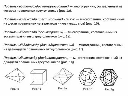 Многогранник поверхность многогранника правильные многогранники