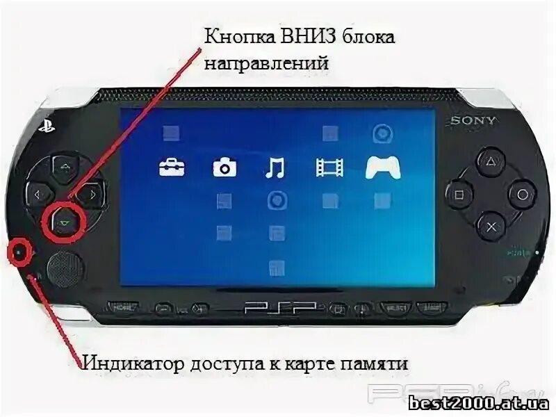 Приставка зависла и не реагирует. Приставка зависла и не реагирует