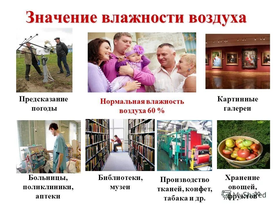 значение влажности для организма. значение влажности воздуха для жизнедеятельности организма. значение влажности. значение влажности воздуха для производства. влажность в ткацком цехе.