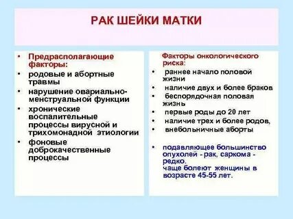 Рак матки форумы женщин