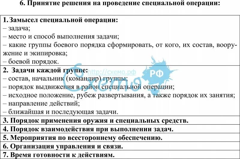 Конспект исторические предпосылки проведения специальной военной операции. Организация и проведение специальной операции схема. Решение о проведении специальной операции. Основы организации и проведения специальных операций. Таблица проведения специальной операции.