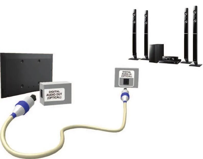 Optical digital audio to coaxial rca. 5mm. Optical digital audio out кабель на 3. Переходник коаксиальный spdif rca- оптический тослинк. "dac optical 3,5 мм jack",.