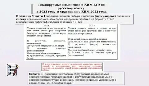 Задания 2 егэ русский язык 2023