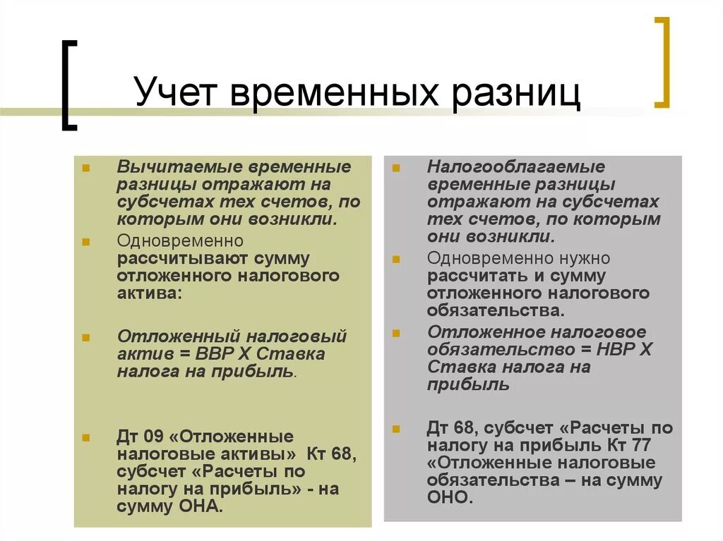 Пбу 18 02. Временные разницы. Постоянные и временные разницы. Временные налоговые разницы. Временная разница в налоговом учете.