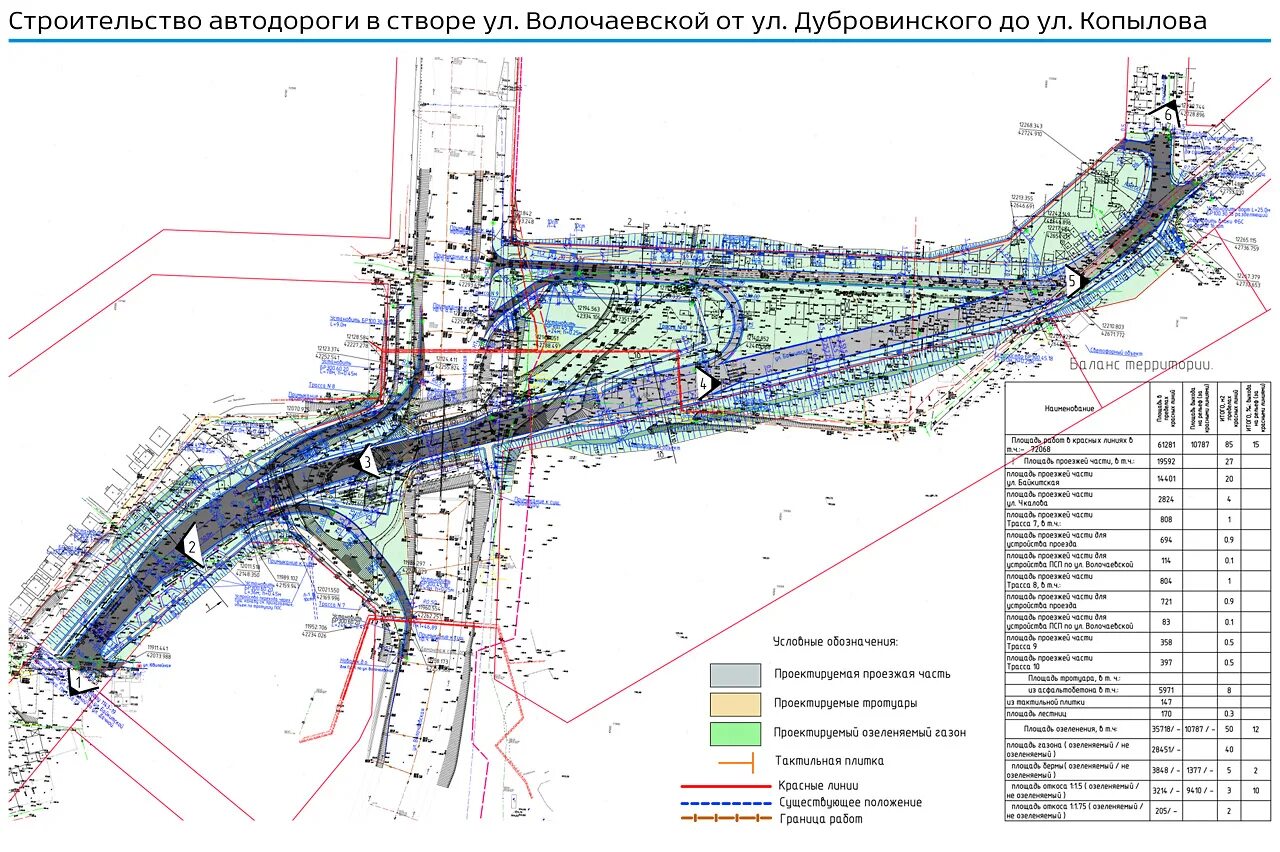 В красноярске на николаевском мосту. Развязка Николаевского моста Красноярск схема. Новая развязка на Николаевском мосту Красноярск. Схема Николаевского моста Красноярск. Развязка Николаевского моста в Красноярске.