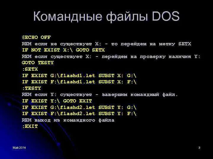 Dos файлы. Что такое файл? MS dos. Формат дос что это. MS dos пакетные файлы. Расширения командных файлов