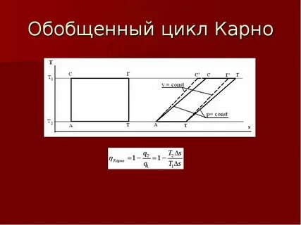 Обобщенный цикл
