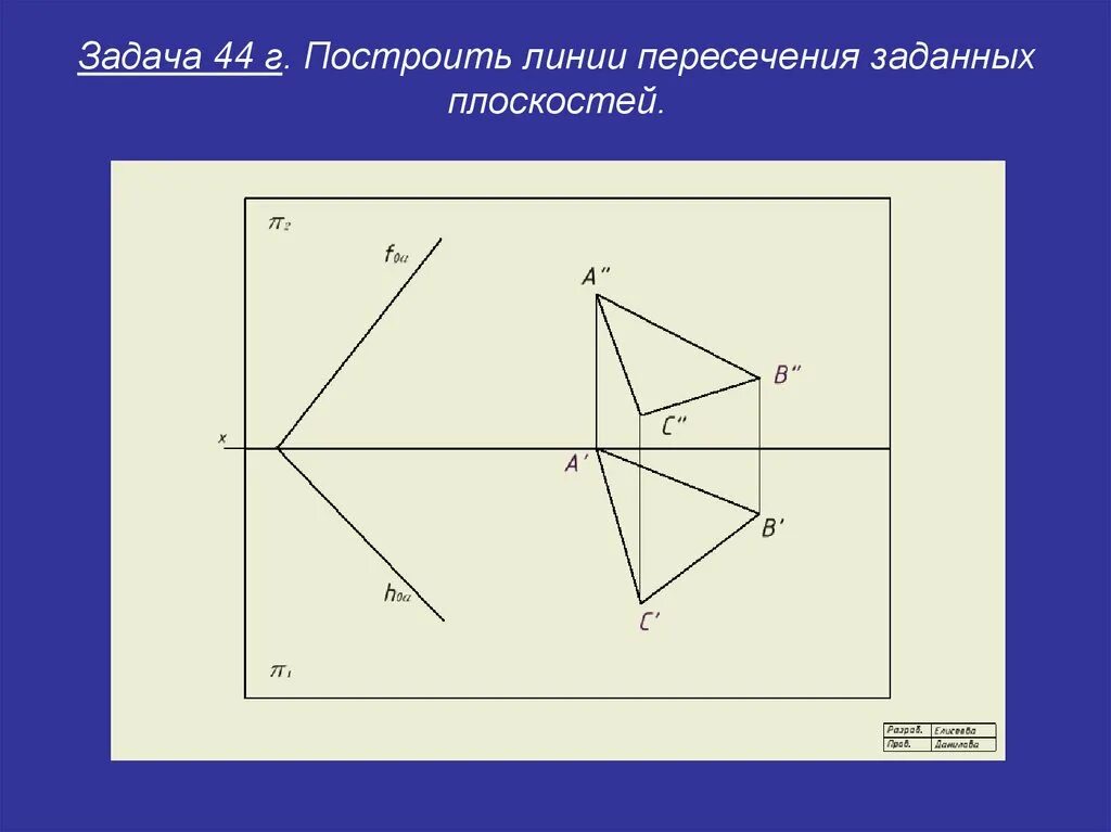 Пересечь линию 61. Построить линию пересечения заданных плоскостей. Линия пересечения двух плоскостей заданных следами. Построить линию пересечения плоскостей заданных треугольниками. Проекции линии пересечения плоскостей.