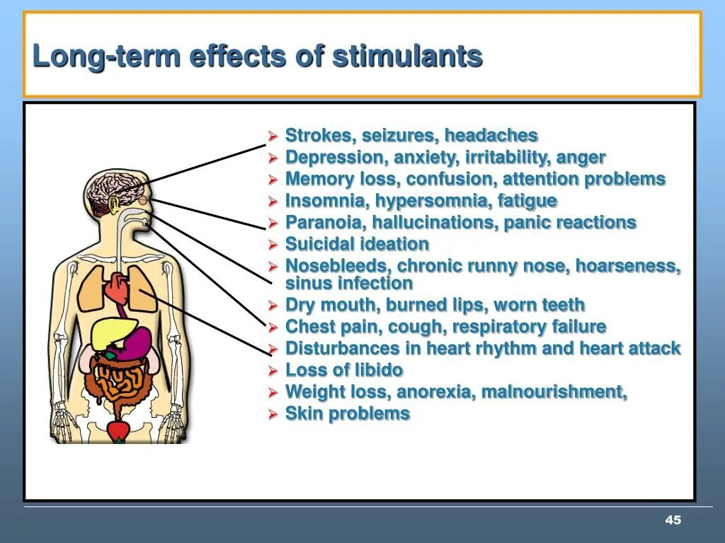 Health effect. Aggressive effects. Health effects of radon. Midterm эффект. Heroin hd.