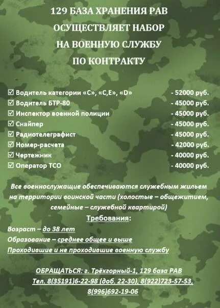 Военная служба по контракту. Служба по контракту в армии. Cke;b GJ rjynhgfrene. Зарплата военнослужащих по контракту в России.