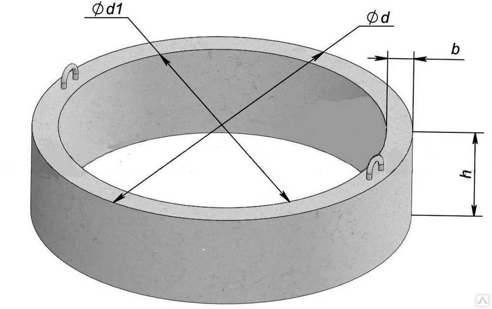 Кольцо КС 10-3. Кольцо КС 10-3 Размеры. Кольцо колодца КС 10-3. Кольца железобетонные КС 15-6.