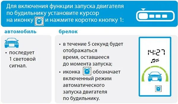 Как заглушить машину а 93. Глушим двигатель с брелка старлайн а93. Выключение двигателя STARLINE a93. Старлайн запуск с брелка. Запуск двигателя с брелка старлайн.