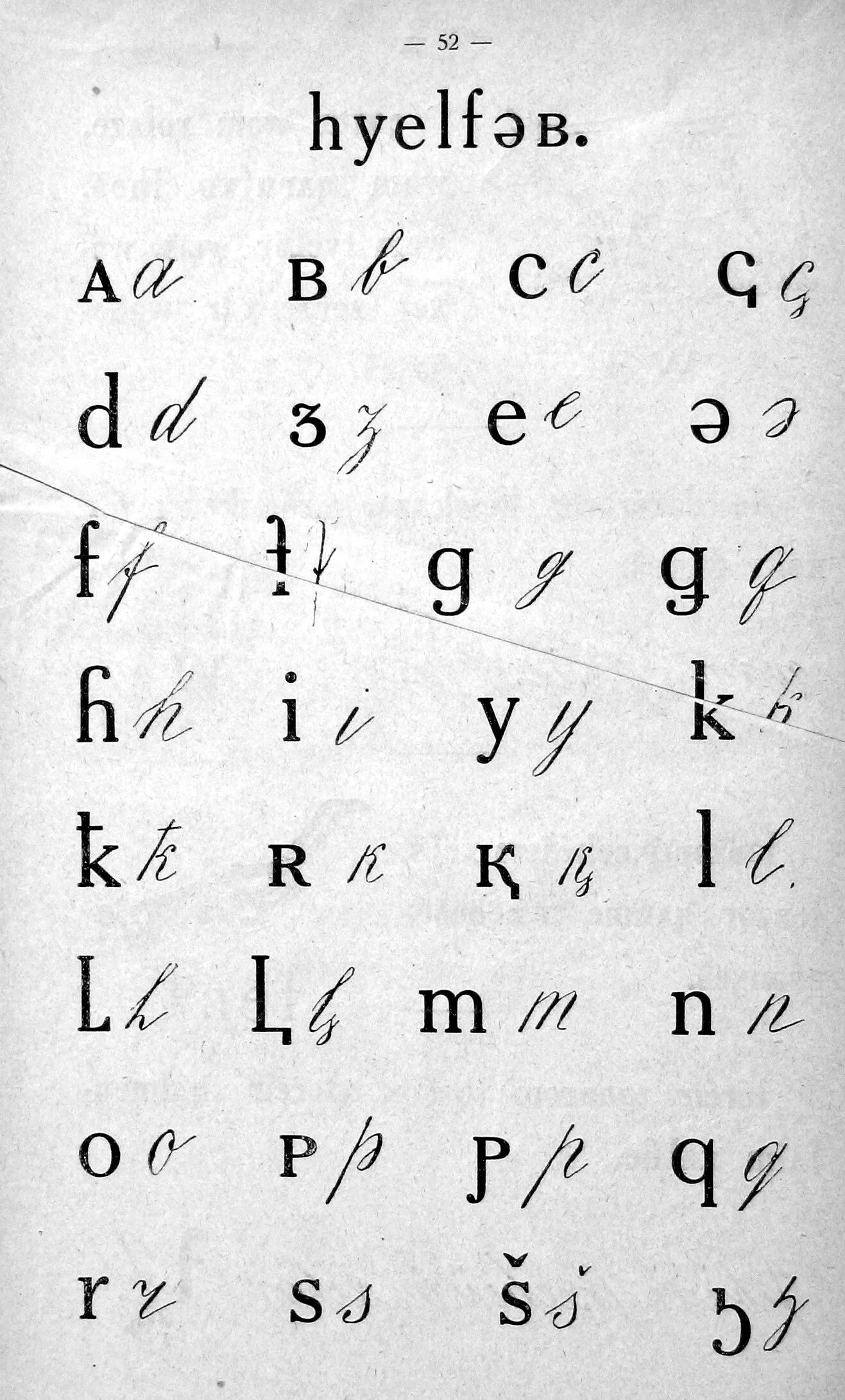 Буквы адыгейском языке. Адыгейский алфавит на латинице. Адыгская письменность. Древние Адыгская письменность. Черкесский алфавит